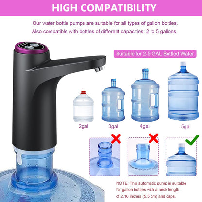 Flow Without Effort — Automatic Water Dispenser Pump