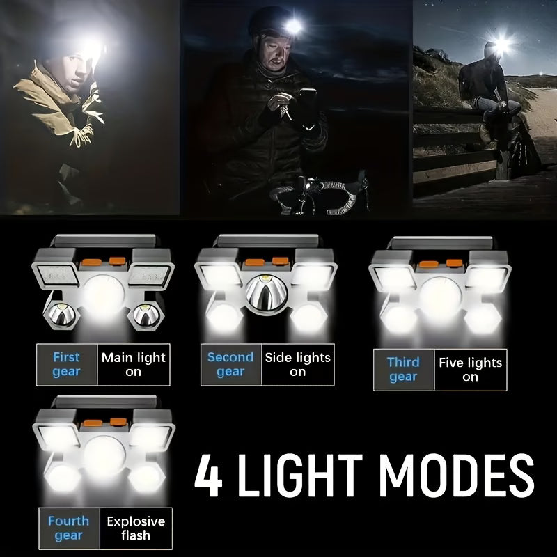 Light the Way — Super Bright Rechargeable LED Headlamp