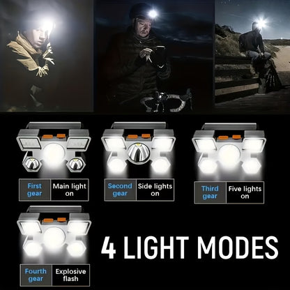 Light the Way — Super Bright Rechargeable LED Headlamp